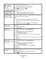 Preview for 119 page of Lexmark 22N0057 - X 5450 Color Inkjet User Manual