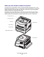 Preview for 15 page of Lexmark 22S0502 - E234 Monochrome Laser Printer User Reference Manual