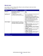 Preview for 79 page of Lexmark 22S0502 - E234 Monochrome Laser Printer User Reference Manual