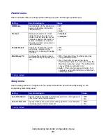 Preview for 80 page of Lexmark 22S0502 - E234 Monochrome Laser Printer User Reference Manual