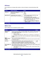 Preview for 81 page of Lexmark 22S0502 - E234 Monochrome Laser Printer User Reference Manual