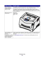 Preview for 113 page of Lexmark 22S0502 - E234 Monochrome Laser Printer User Reference Manual