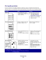 Preview for 114 page of Lexmark 22S0502 - E234 Monochrome Laser Printer User Reference Manual