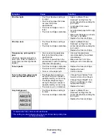 Preview for 115 page of Lexmark 22S0502 - E234 Monochrome Laser Printer User Reference Manual