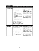 Preview for 7 page of Lexmark 22W0020 User Manual