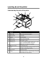 Preview for 11 page of Lexmark 22W0020 User Manual