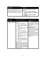 Preview for 67 page of Lexmark 22W0020 User Manual