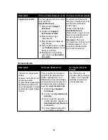 Preview for 130 page of Lexmark 22W0020 User Manual