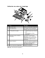 Preview for 133 page of Lexmark 22W0020 User Manual