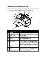 Preview for 134 page of Lexmark 22W0020 User Manual