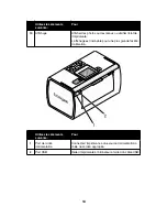 Preview for 135 page of Lexmark 22W0020 User Manual