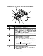 Preview for 136 page of Lexmark 22W0020 User Manual