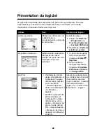 Preview for 144 page of Lexmark 22W0020 User Manual