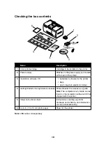 Preview for 62 page of Lexmark 22W0024 Manual