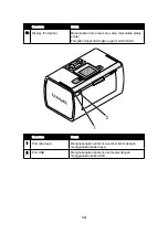 Preview for 233 page of Lexmark 22W0024 Manual