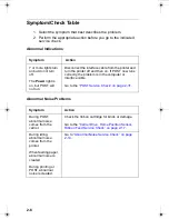 Preview for 30 page of Lexmark 2380 - Forms Printer B/W Dot-matrix Service Manual