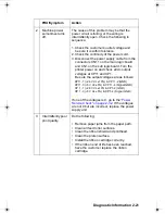 Preview for 45 page of Lexmark 2380 - Forms Printer B/W Dot-matrix Service Manual