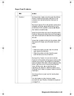 Preview for 67 page of Lexmark 2380 - Forms Printer B/W Dot-matrix Service Manual