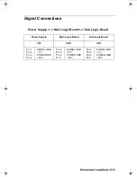 Preview for 151 page of Lexmark 2380 - Forms Printer B/W Dot-matrix Service Manual