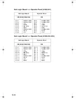 Preview for 158 page of Lexmark 2380 - Forms Printer B/W Dot-matrix Service Manual