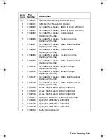 Preview for 195 page of Lexmark 2380 - Forms Printer B/W Dot-matrix Service Manual