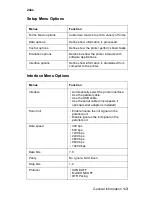 Preview for 15 page of Lexmark 2480 - Forms Printer B/W Dot-matrix Service Manual