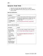 Preview for 23 page of Lexmark 2480 - Forms Printer B/W Dot-matrix Service Manual