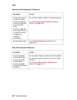 Preview for 24 page of Lexmark 2480 - Forms Printer B/W Dot-matrix Service Manual