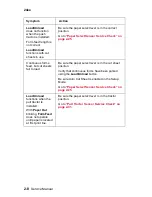 Preview for 26 page of Lexmark 2480 - Forms Printer B/W Dot-matrix Service Manual