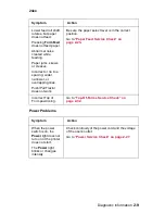 Preview for 27 page of Lexmark 2480 - Forms Printer B/W Dot-matrix Service Manual