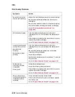 Preview for 28 page of Lexmark 2480 - Forms Printer B/W Dot-matrix Service Manual