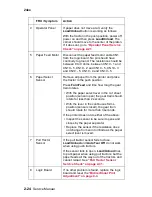 Preview for 42 page of Lexmark 2480 - Forms Printer B/W Dot-matrix Service Manual