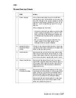 Preview for 45 page of Lexmark 2480 - Forms Printer B/W Dot-matrix Service Manual