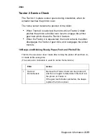 Preview for 51 page of Lexmark 2480 - Forms Printer B/W Dot-matrix Service Manual