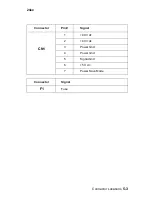 Preview for 111 page of Lexmark 2480 - Forms Printer B/W Dot-matrix Service Manual