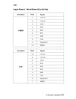 Preview for 115 page of Lexmark 2480 - Forms Printer B/W Dot-matrix Service Manual