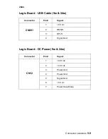 Preview for 117 page of Lexmark 2480 - Forms Printer B/W Dot-matrix Service Manual