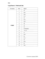 Preview for 119 page of Lexmark 2480 - Forms Printer B/W Dot-matrix Service Manual