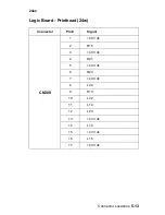 Preview for 121 page of Lexmark 2480 - Forms Printer B/W Dot-matrix Service Manual