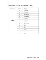 Preview for 133 page of Lexmark 2480 - Forms Printer B/W Dot-matrix Service Manual