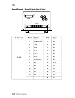 Preview for 134 page of Lexmark 2480 - Forms Printer B/W Dot-matrix Service Manual