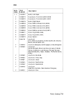 Preview for 145 page of Lexmark 2480 - Forms Printer B/W Dot-matrix Service Manual