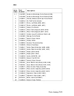 Preview for 153 page of Lexmark 2480 - Forms Printer B/W Dot-matrix Service Manual