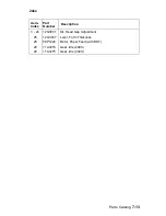 Preview for 155 page of Lexmark 2480 - Forms Printer B/W Dot-matrix Service Manual