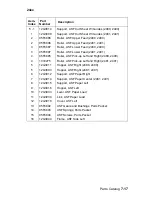 Preview for 159 page of Lexmark 2480 - Forms Printer B/W Dot-matrix Service Manual