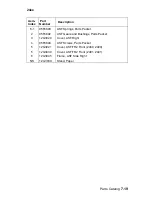 Preview for 161 page of Lexmark 2480 - Forms Printer B/W Dot-matrix Service Manual