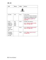 Предварительный просмотр 22 страницы Lexmark 248X-200 series Service Manual