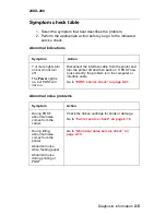 Предварительный просмотр 23 страницы Lexmark 248X-200 series Service Manual