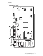 Предварительный просмотр 111 страницы Lexmark 248X-200 series Service Manual