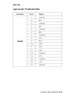 Предварительный просмотр 121 страницы Lexmark 248X-200 series Service Manual